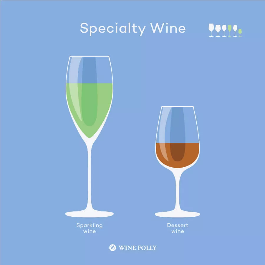 sparkling-dessert-wine-glasses-choices